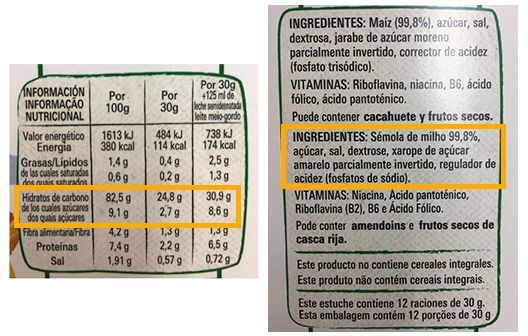 etiquetado de cereales azucarados