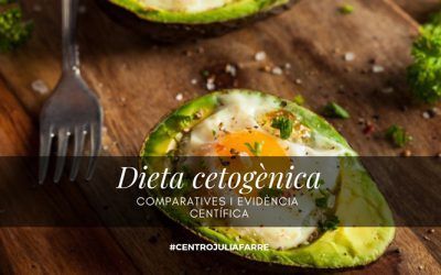 Dieta cetogènica: comparatives i evidència científica